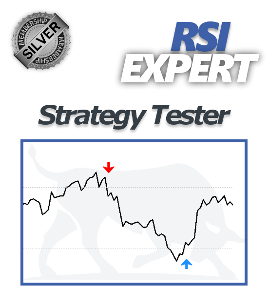 Frustrader Strategy Tester RSI Expert